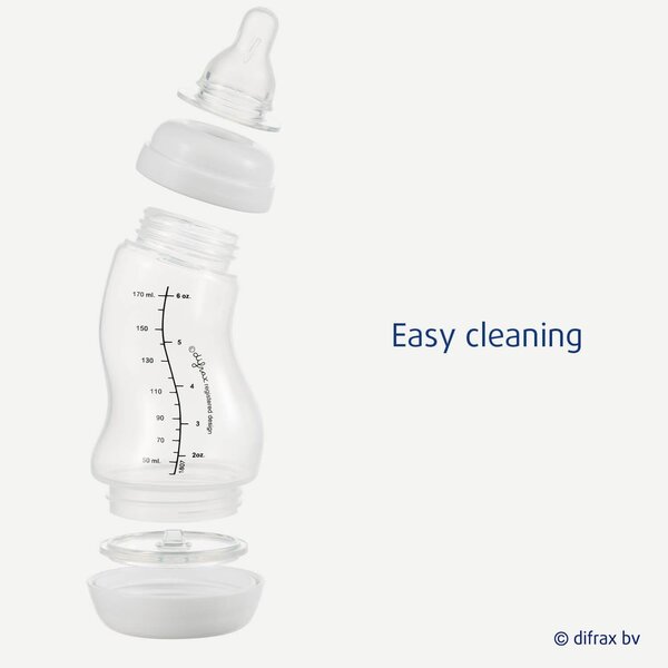 Difrax S-lutipudel kitsa kaelaga 250ml - Difrax