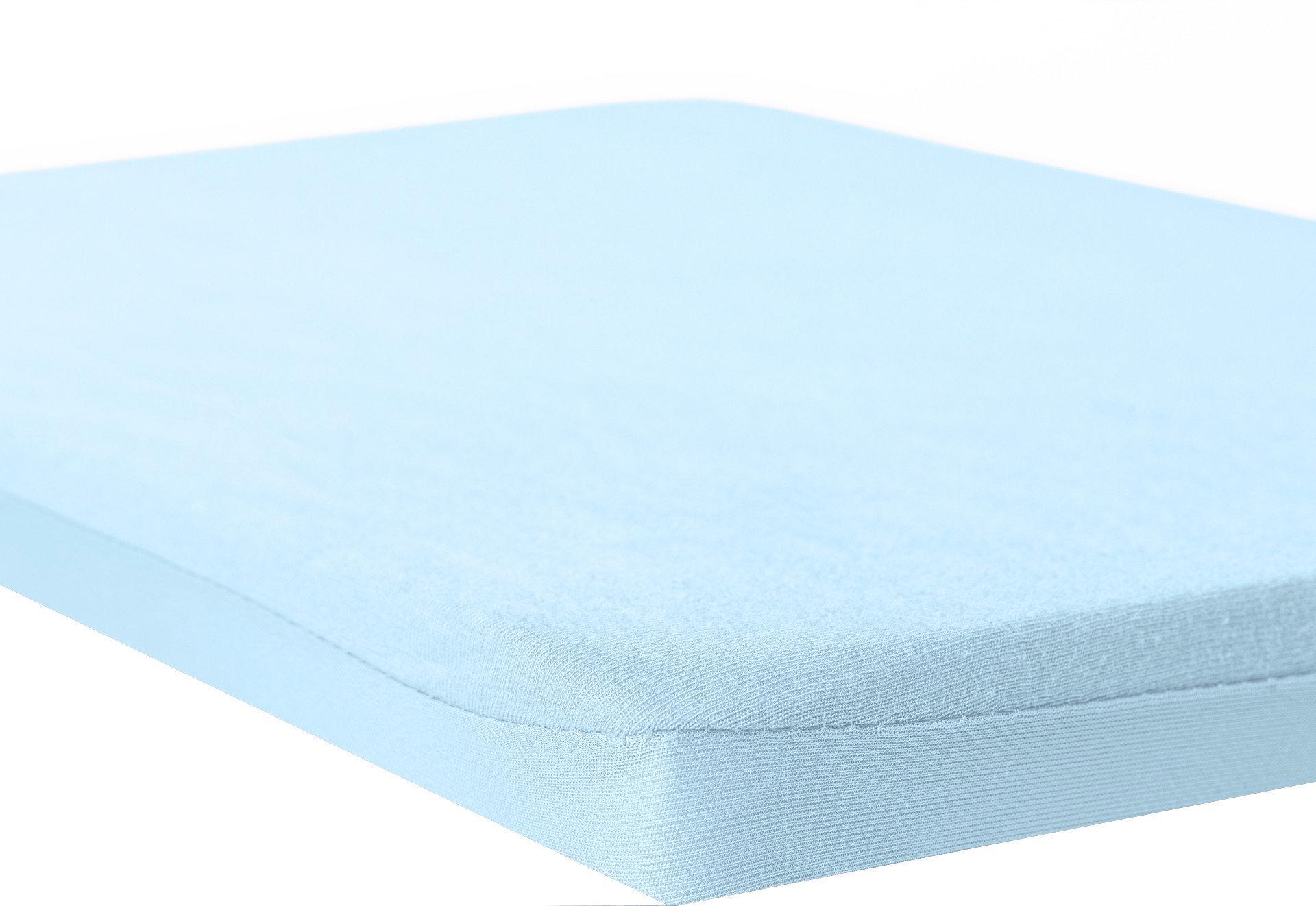 Nordbaby 2in1 Fitted Sheet & Protector 60x120 Sky Blue - Nordbaby