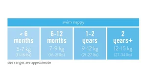 Bambino Mio swim nappy Lemon Twist - Bambino Mio