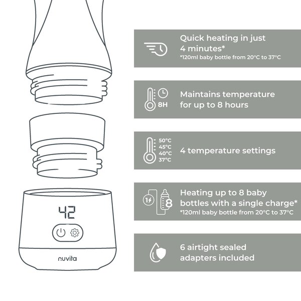 Nuvita Portable Bottle Warmer - Nuvita