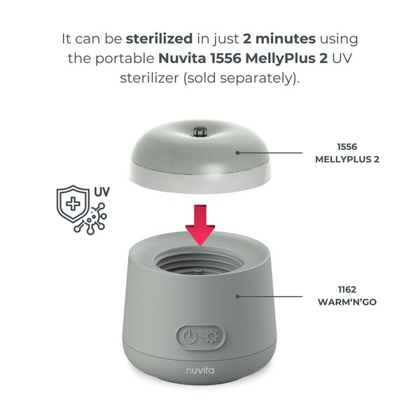 Nuvita Portable Bottle Warmer - Nuvita