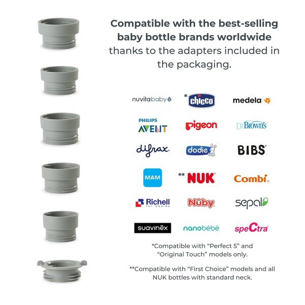 Nuvita Portable Bottle Warmer - Nuvita